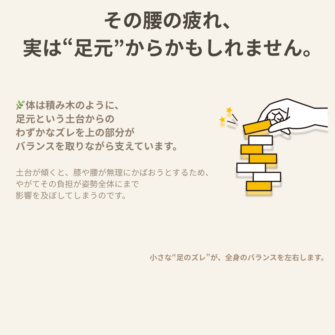 腰の疲れの原因が足元にあることを説明する積み木のイラスト