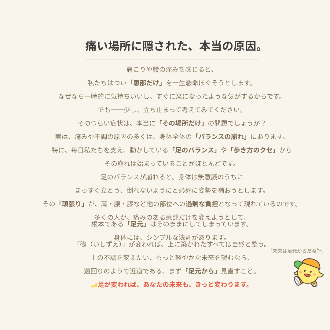 痛い場所に隠された本当の原因を説明する図。足元のバランスの崩れが全身に負担をかけることを示した文章と、スマイルフット宮崎のキャラクター「ふっぽくん」のイラスト。