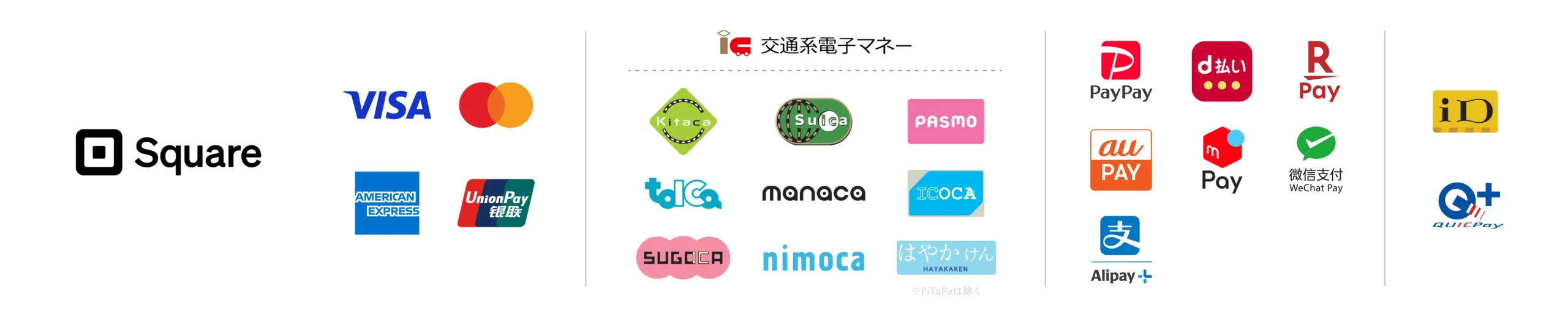 使用可能なキャッシュレス決済一覧 — クレジットカード・交通系電子マネー・QRコード決済ほか